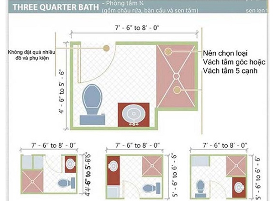 Tiêu chuẩn lắp đặt thiết bị vệ sinh cho phòng tắm chuẩn Việt Nam